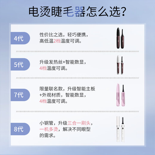 Eyecurl electric eyelash curler fourth generation K-CU1911 eyelash curler eyelash curler electric heating long-lasting professional styling