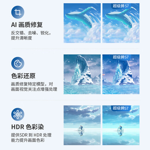 Super Lion Projector Home Daytime 4K Ultra HD Home Theater Bedroom Living Room All-in-One TV Wireless Screen Projection Autofocus No Need to Turn Off the Lights Office Conference Projector S7 4K Ultra HD +100-inch Anti-light Curtain