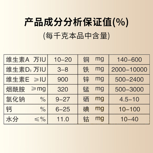 Ouyataigao 5% compound premixed feed for fattening cattle, fattening and fast daily weight gain beef cattle feed premix 25KG/bag 1 ton (40 bags) 5% compound premixed feed for fattening cattle