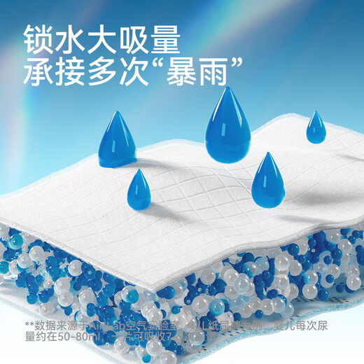 碧芭宝贝盛夏光年PRO奢宠装裤型婴儿纸尿裤拉拉裤 便携装-拉拉裤XL-4片(12-17kg)