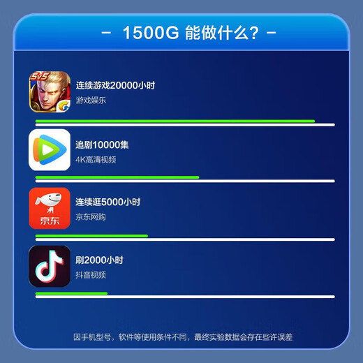 伊鸣随身wifi三网通用无线wifi6免插卡【下单送流量】无限制便携式4G高速随行网络通用流量2025款YM25 基础版-双核四天线 50G*体验流量