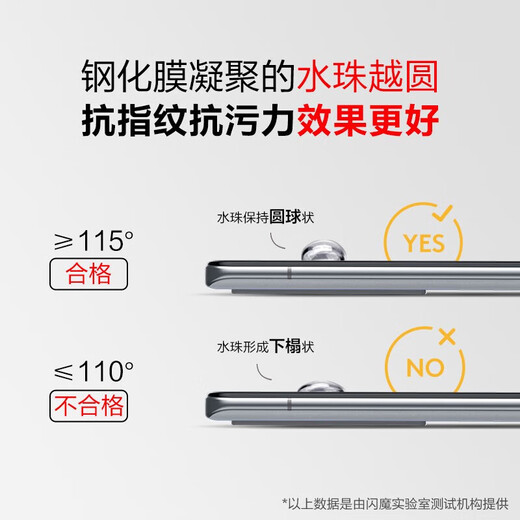 闪魔 适用iqoo12钢化膜 vivoiqoo12手机膜高清无白边全透明抗指纹贴膜防摔防爆保护贴膜抗蓝光护眼膜 2片【 强化防爆抗指纹】店长强推