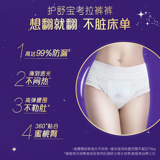 Hushubao immer sanitäre Serviette Koala Hosen 425 mm schlafende Tante Nackten Damen Student Hosen Sanitär-Servietten Ultra-dünn, bequem, atmungsaktiv, Anti-Seite-Leckage M (2 Stücke)