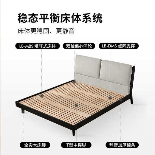 Meubles fédéraux Nordic Ash Lit en bois massif Médiéval Style Chambre Médie Noire 1,8 mètres Grand lit Soft Double Bed BP6624 Night Ash Ash Solid Wood Lit 1,5 mètres