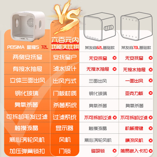 PEISIMA Intelligent Constant Temperature Pet Drying Box for Cats and Dogs Bathing and Drying Artifact British Short Ragdoll Bichon Blowing Water to Prevent Colds New Model Xingyao PRO Extra Large Wind Cherry Blossom Powder