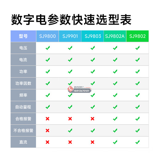 
SUNJET Sanjie SJ9800 AC and DC digital power meter SJ9901 electrical parameter small power meter SJ9901 (3-360V)