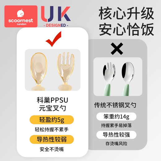 科巢婴儿PPSU元宝勺子宝宝辅食学吃饭训练叉勺儿童自主进食餐具 PPSU元宝勺+收纳盒