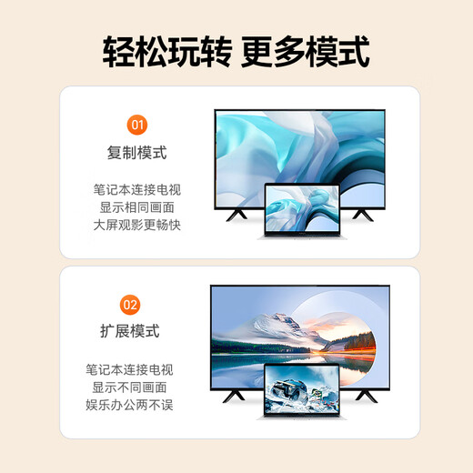 Shanze DP-zu-HDMI-Konvertierungskabel 4K-High-Definition-Videokabel Version 1.2, geeignet für Laptop-Computer-Desktop-Verbindung, TV-Monitor, Projektor, 2 Meter DH1020