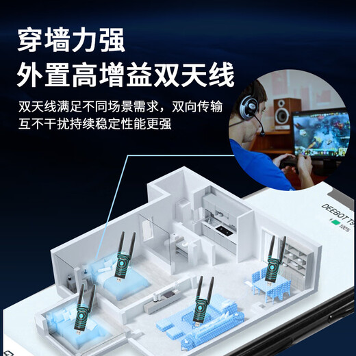 Newmine 1800M Gigabit 5G dual-band e-sports wireless network card WIFI6 USB interface notebook desktop wireless receiver wifi transmitter