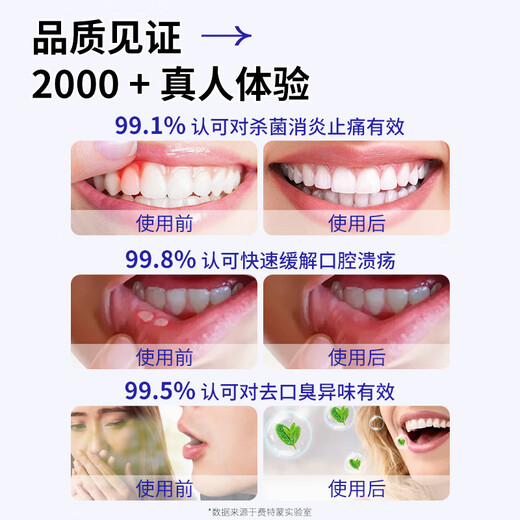 
FIT MOMENT Medical mouthwash Oral ulcers Dental calculus bad breath yellow teeth periodontitis gingival collagen protection