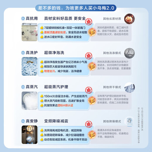 
Little Swan Xiaomei 2.0 high luxury version 10kg washing and drying set washer and dryer combination 88MAX 2.0 version TG100S83PRO+HS83PRO