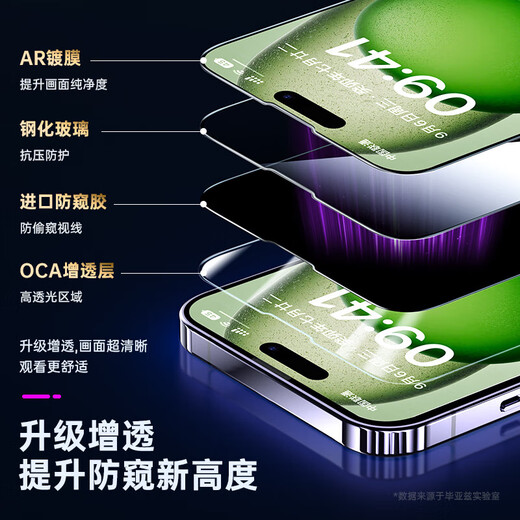 毕亚兹【28°丝印防窥2片】适用苹果15Plus钢化膜 iphone16Plus手机膜 高清防偷看无白边玻璃贴前膜JM868