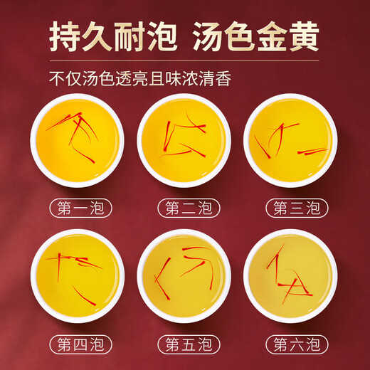 藏红花礼盒官方新年过年货礼盒特级西藏走亲戚礼品 藏红花礼盒(6罐18克装)送礼滋补养生高端礼品