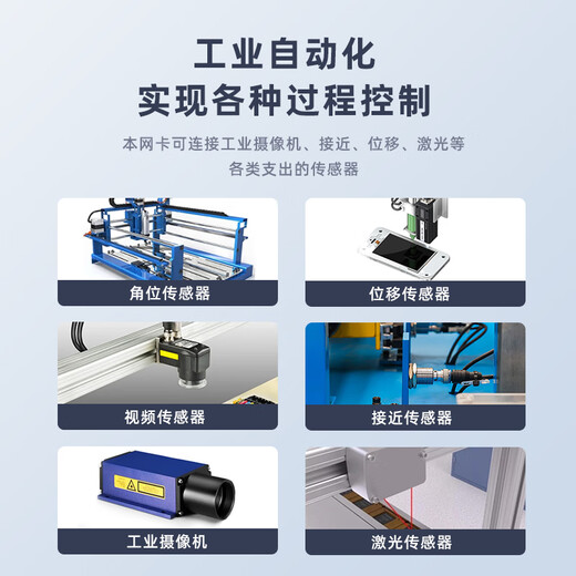 EB-LINK i210 chip M.2 to Gigabit single electrical port desktop computer (M2 B+M KEY) Ethernet mini wired network card server embedded industrial computer