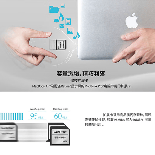 Upward-facing SD card is suitable for Macbook Air/Pro Apple laptop memory card high-speed mac book expansion memory sleeve expansion card 512G high-speed memory card + MacBook card sleeve