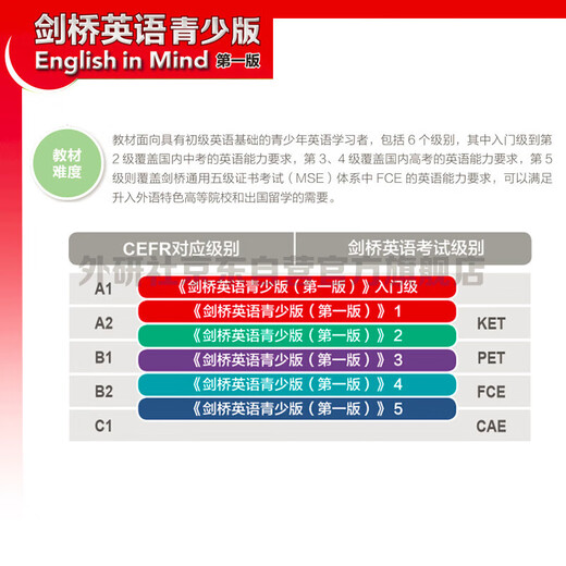 系列自选】剑桥英语青少版学生包入门级12345级 第一版点读版 外语教学与研究出版社剑桥大学出版社 剑桥英语考试教材剑桥英语青少年培训教材 English in Mind 学生用书+同步训练+视听包 