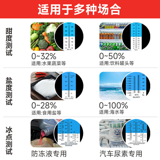 德力西（DELIXI）糖度计测糖仪水果糖度计糖度测量仪高精度浓度计手持式折光仪