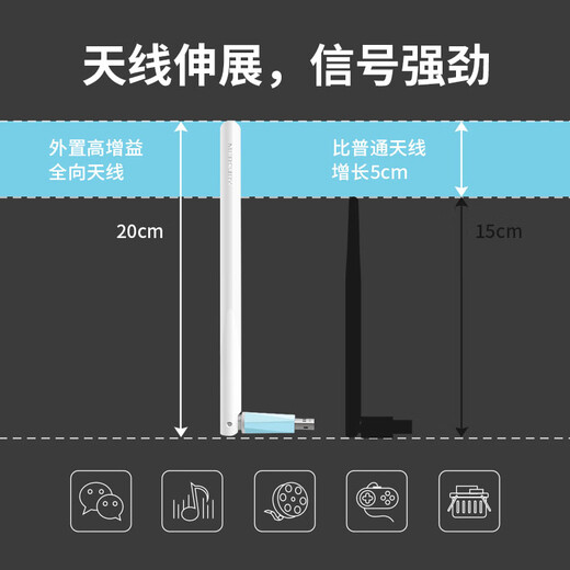 Mercury (MERCURY) WiFi6 intelligent drive-free USB wireless network card external high-gain antenna desktop laptop wifi receiver unlimited wifi transmitter UX3H
