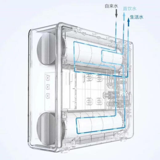 Deyi RO400-JX6625 OSMOSE PURIFICATION DE L'ESMOSI
