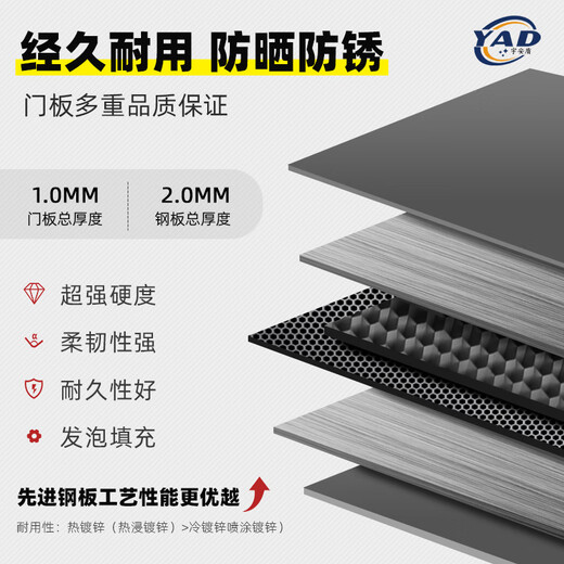 Yu'an dun yu'an dun nationale Standard Klasse A Sicherheitstür ohne höhere Tür Kopf Stille Eingangstür Schaum gefülltes Sicherheitstür Haushalt Deluxe mechanische Schloss einzelne Tür 2150*1050