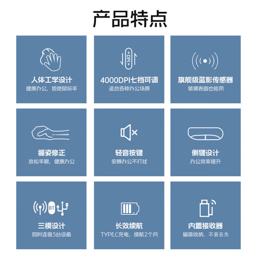 HP Ergonomic Mouse Bluetooth Wireless Three-Mode Office Light Mouse Multi-device Connection 4000DPI Adjustable Laptop LED Large Screen Universal 3 Devices Switching in Seconds Large Hand Version Wired Bluetooth Three-Mode Connection - Black Mute Button