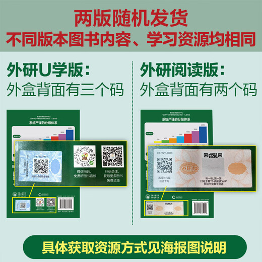 书虫升级版一级全套 初一初二 牛津英汉双语读物（套装共33册 附扫码音频、习题答案、读后测评）绿野仙踪 阿拉丁和神灯 汤姆索亚历险记 悲惨世界 小公主 福尔摩斯