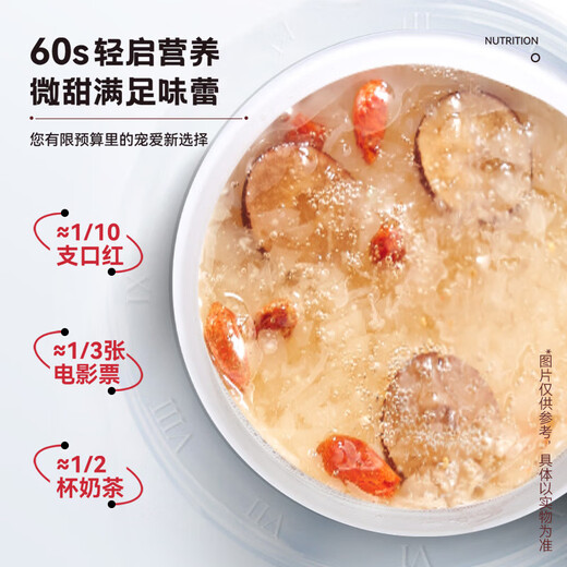 Soak the Little Swallow, Vogelnest, Tremella -Suppe, nahrhaftes Frühstücksmahlzeitersatz, sofortiger Vogelnest, Tremella -nahrhafte Geschenkbox für den Vater des Freundin Vaters, leichte nahrhafte Geschenkbox