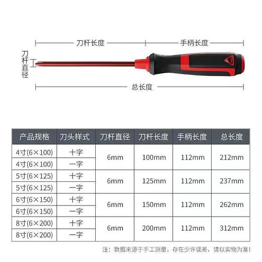Screwdriver cross-shaped industrial grade strong magnetic alloy screwdriver tool set super hard screwdriver small screwdriver set screwdriver set flat + cross 6 inches / 2