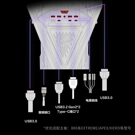 Asus Rog Hyperion GR701 C-Port Optimierte Version, die an ROG Maximus 800-Serie Motherboard/unterstütztes Eatx Motherboard angepasst ist