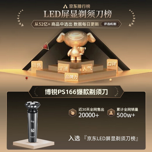 Feike Borui Electric Shaver für Männer tragbarer Rasiermesser Rotary Ganzkörper Waschwagen Schnelles Ladungs-LED-Digital Display Dreikopf Plug-and-Play-Whiskers geben Freunden Geschenke an Älteste [Hot-up-Set] Wascht PS166+ Nasen Haargerät