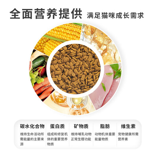 Jumbo (SANPO) Xidoyu full price adult cat fish flavor chicken flavor cat food nutritional staple food fish flavor adult cat food 2.2kg 0g