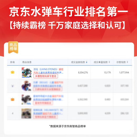 活石（LIVING STONES）儿童玩具遥控汽车遥控坦克手势感应发射玩具男孩3-6-12岁生日礼物 顶配【语音控+2电池+16万子弹】
