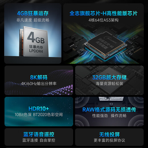 Youku Box 8 Internet TV Set-top Box Internet Box Home TV Free HD Player Screen Projector TV Box Free to Watch TV Black