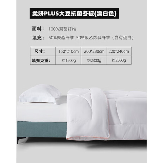 Mercury home textile quilt soybean winter quilt thickened quilt core soy fiber bedding about 5.2 Jin [Jin equals 0.5 kg] 150*210cm white