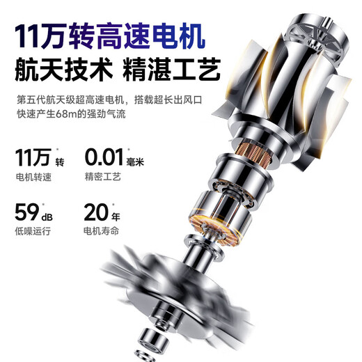 VTT Germany household high-speed hair dryer high-power negative ion smart hair dryer strong wind quick-drying hair care low-noise student dormitory portable hair dryer for men and women