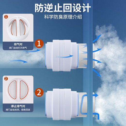 BSITN bathroom heater pipe check valve flue bath heater ventilation one-way check valve exhaust fan B8104