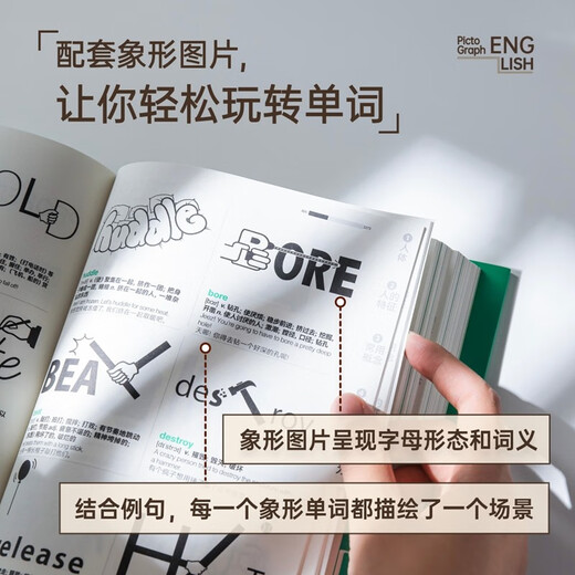 百词斩象形9000词：情景交际