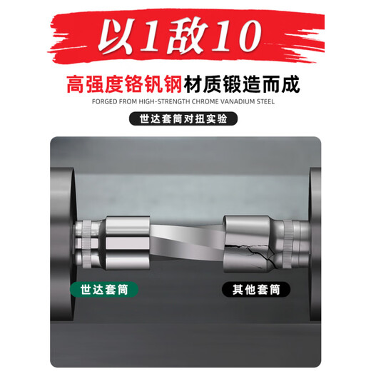 世达套筒小/中/大飞六角套筒头12/13/14/15/16/17/18/19/21/24/27 小飞[4.5mm]6.3mm系列1/4-11303