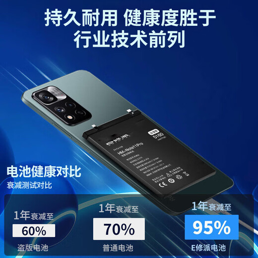 
E-Xupai is suitable for oppo full series mobile phone battery replacement with large capacity Ultra-high density version [BLP673] A5/A7 battery