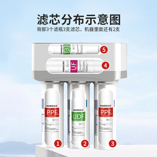 可配套九阳净水器滤芯JYW-HC-1565WU/1583WU家用全套通用净水机 第1+2+3级：PP+C1+PP+扳手