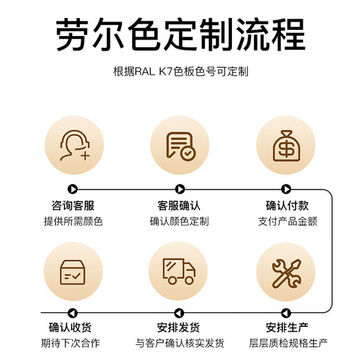 普速十自喷漆摩托汽车金属防锈家具墙面涂鸦手喷漆RAL7024石墨灰400ml 劳尔色RAL7024石墨灰