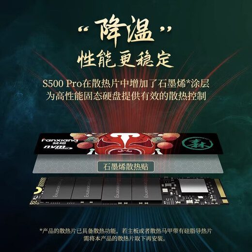 
FANXIANG S500PRO/S690/S790 SSD M.2 NVME protocol Yangtze Storage PCIe4.0 1TB 2TB FanXIANG S7902TBPCIe4.0 Standard package + 64G system USB drive