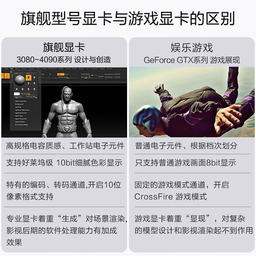 Cangying i9 14900K deep learning dual-channel RTX3090/4090/5090 server host Ai model training rendering modeling algorithm host computer host workstation RTX4090 24G*1 piece i9 14900K+64G memory+2TB solid state