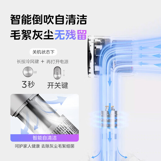 Midea high-speed hair dryer, 3.9 billion plasma hair care, household negative ion hair dryer, sterilization and head mite removal hair dryer FG208 purple, national subsidy, holiday/birthday gift