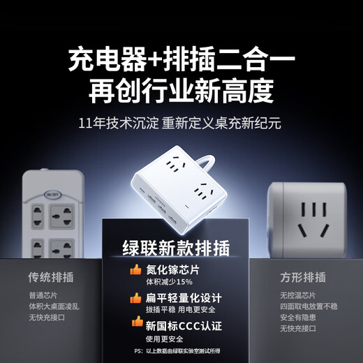 Green Alliance 3C certified plug strip/socket/gallium nitride 20W magic box fast charging switch portable power strip multi-functional suitable for Apple Xiaomi mobile phone dormitory home live broadcast room hot recommendation 20W 8 holes in one total length 1.5 meters