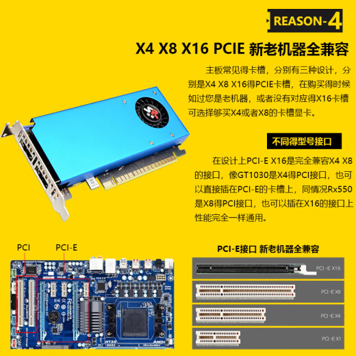 Songrui Collection Half-Height Knife Card Graphics Card Brand New GTX1060/1050TI/1650/1030/RX550 Server Industrial Control All-in-One Mini Case OPS Computer Graphics Card 2-screen GTX1050TI 4G Gaming Knife Card DP+HDMI