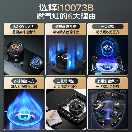 华帝（VATTI）油烟机 侧吸式 抽油烟机家用 24立方大吸力 自动清洗 油烟机燃气灶 一级能效烟灶套装 变频静音142 两件套天然气丨搭大火力爆炒灶丨i11142+73B