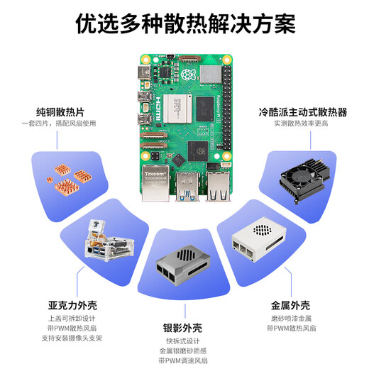 亚博智能（YahBoom）树莓派5代 Raspberry Pi 5开发板AI入门套件PCIe编程4B主板python 10寸屏套餐 Pi5/16GB