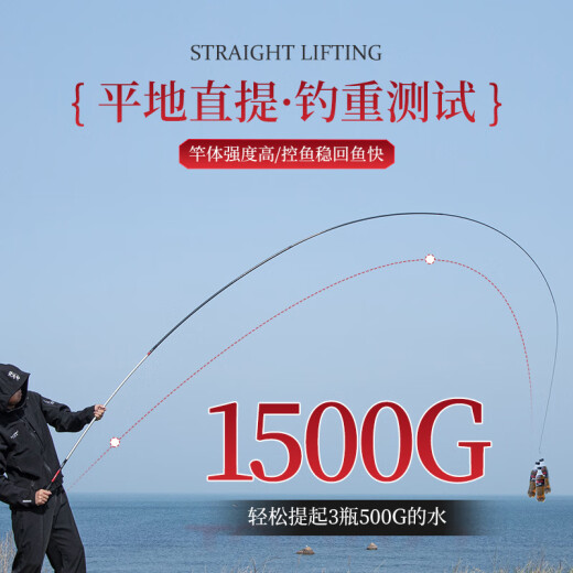 Divine shark rod hand rod 3.6 meters shadow blade crucian carp 28 adjustable crucian carp rod ultra-light and ultra-hard fishing rod platform fishing rod fishing rod fishing gear