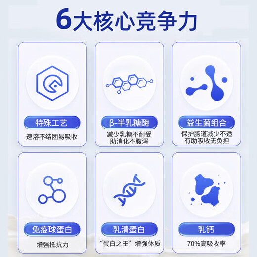 ROCCO & ROXIE Cat Goat Milk Powder Trial Pack Pet Kitten Adult Pregnancy Breastfeeding Hypoallergenic Nutrition Easy to Absorb 5g*3 Pack